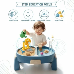 Educational illustration of a child exploring STEM concepts like water flow and displacement with sand and water table accessories.