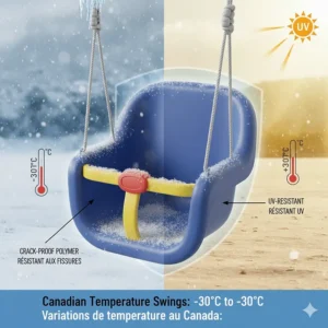 Illustration showcasing UV-resistant and crack-proof polymer materials used in a bucket baby swing to withstand Canadian winters.