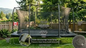 Size comparison guide in meters and feet for a rectangle trampoline for gymnastics kids, fitting standard Canadian backyard dimensions.